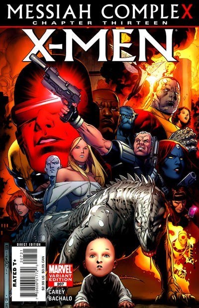 X-Men #207 Variant Cover